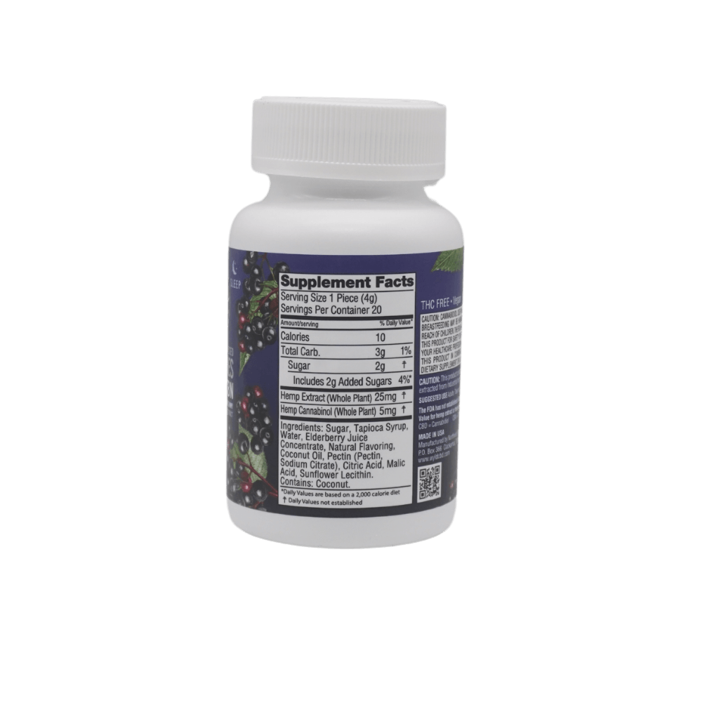 wyld-cbn-gummies.png wyld-cbn-gummies.png